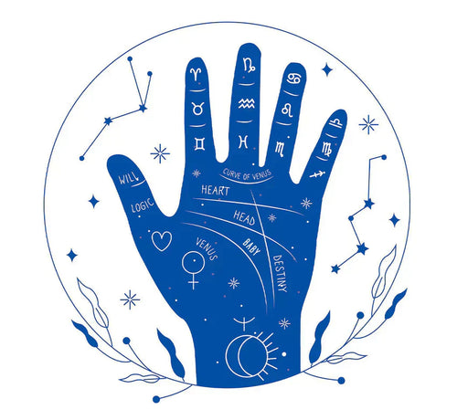 Main bleue avec symboles astrologiques – illustration ésotérique et mystique des signes du zodiaque - Mustela Belgium - 1